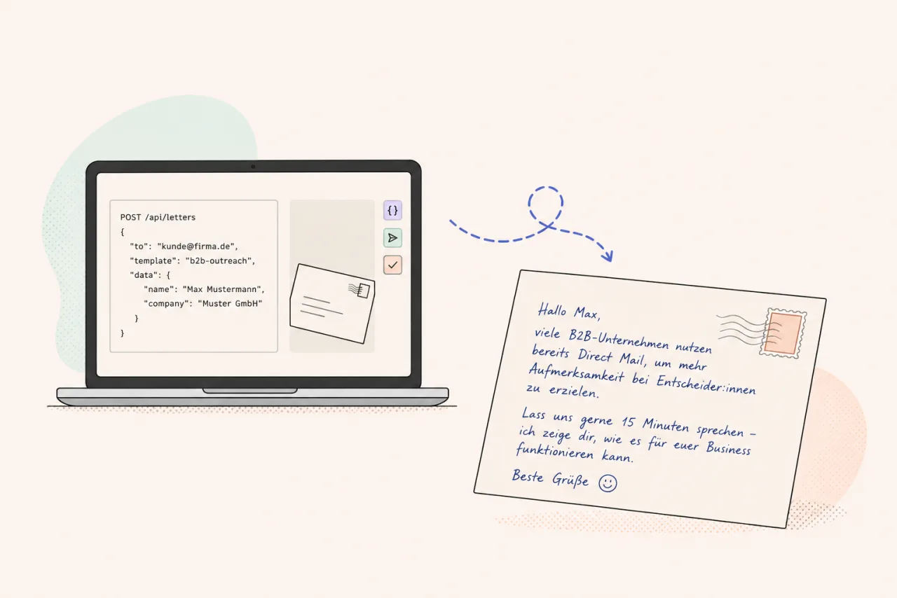 Illustration eines Entwicklers, der über die PostPal API eine personalisierte Postkarte an einen Empfänger sendet